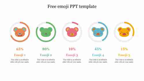 free emoji PPT template